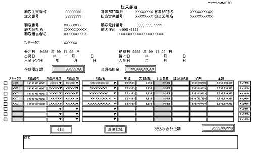 図7-7 注文詳細画面